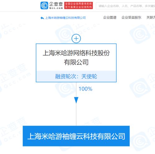 米哈游成立新公司 经营范围扩展至电子商务与动漫设计