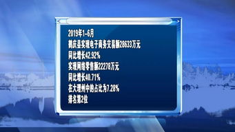 电商 帮扶 这里的农特产品走俏网络